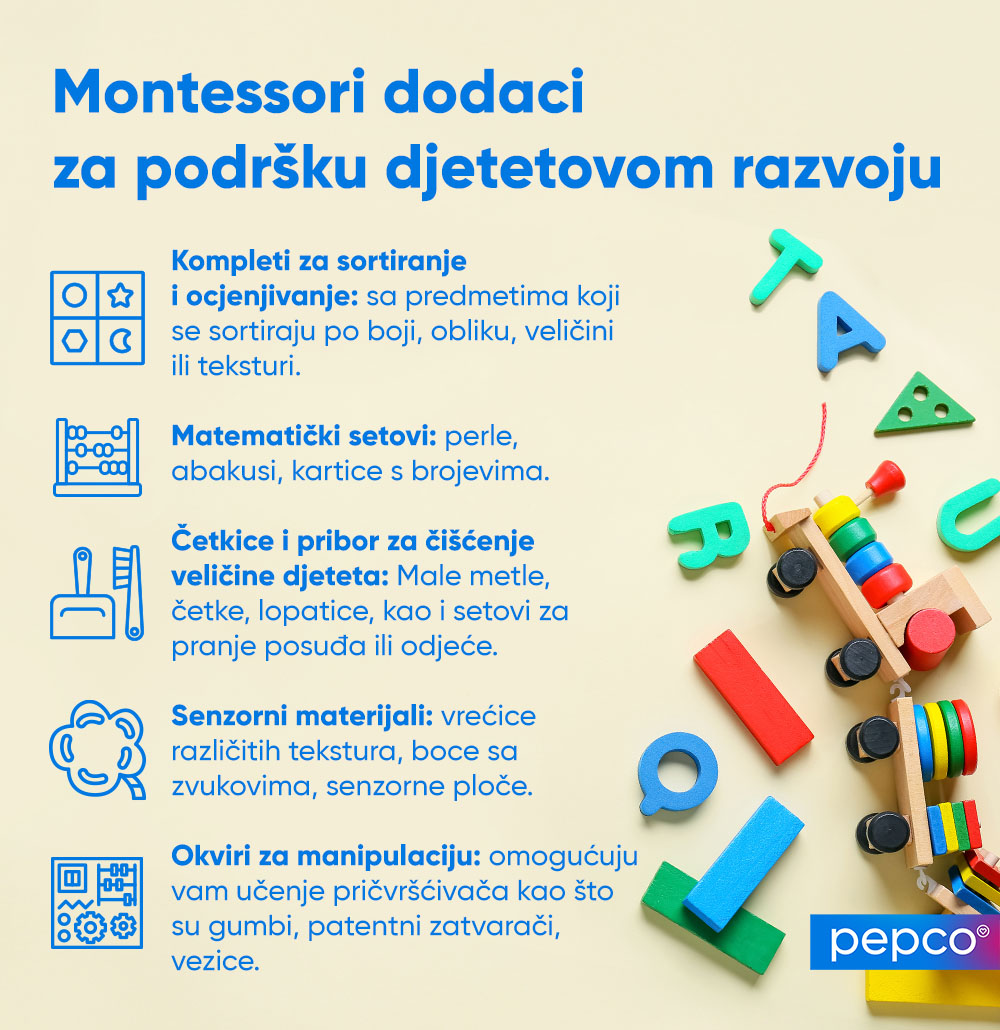 Pepco infografika o Montessori igračkama