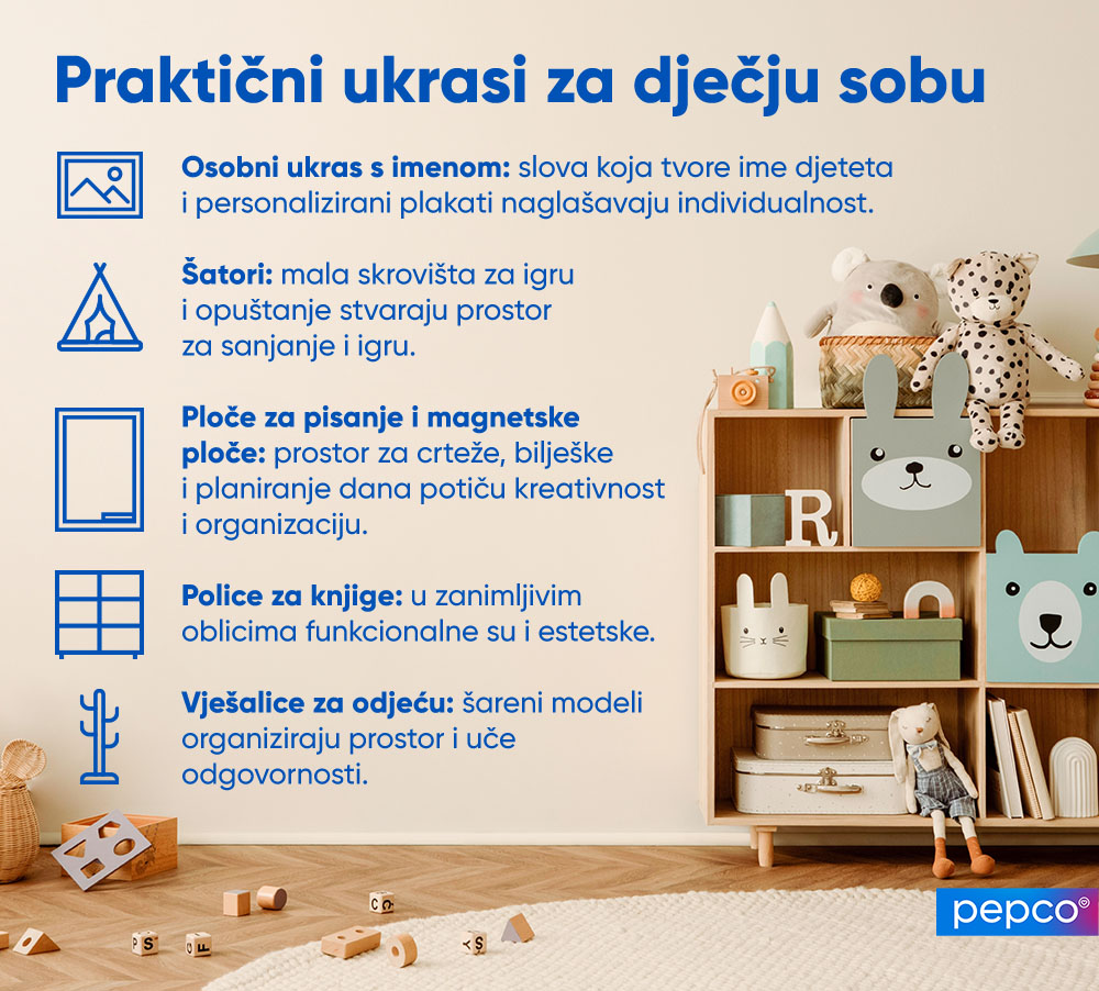 Pepco infografika o uređenju dječje sobe