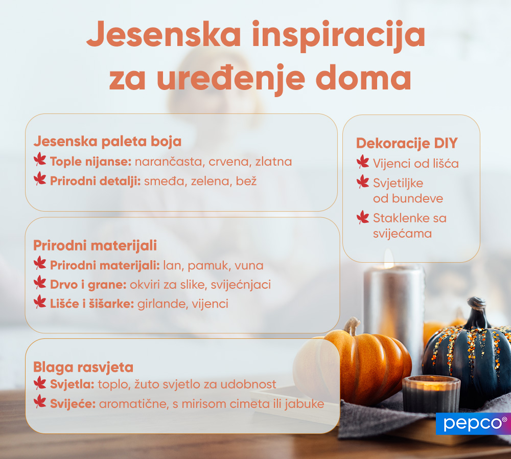 Pepco infografika jesenje dekoracije