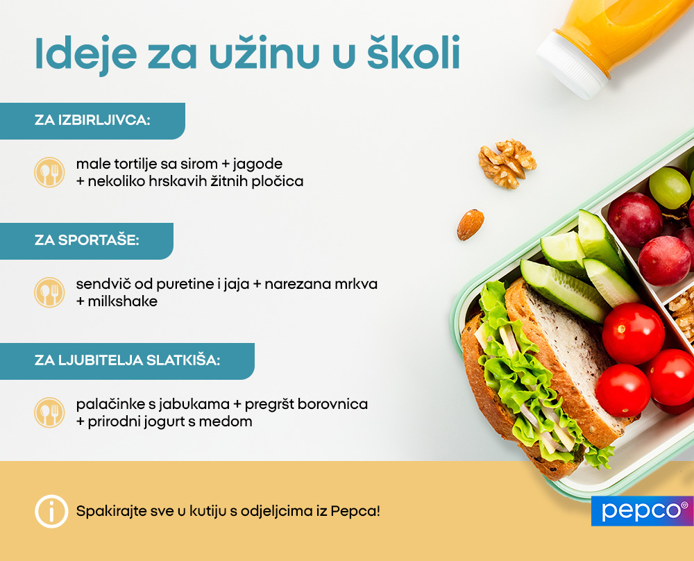 Ideje za užinu u školi