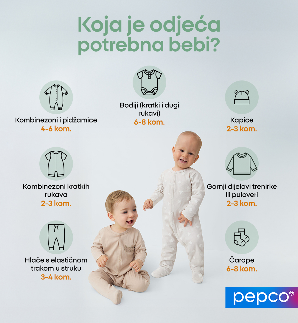 Koja je odjeća potrebna bebi?